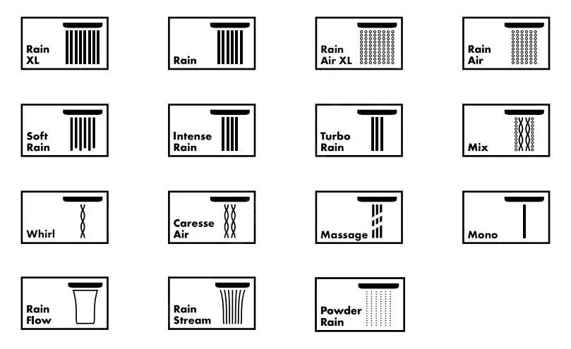 Hansgrohe Raindance E - Rociador De Ducha E 300, Con Brazo 390 Mm, Cromo 26238000 - Imagen 5