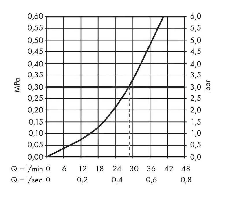 Hansgrohe Vernis Shape - Grifo Empotrado De Ducha, Negro Mate 71668670 - Imagen 3