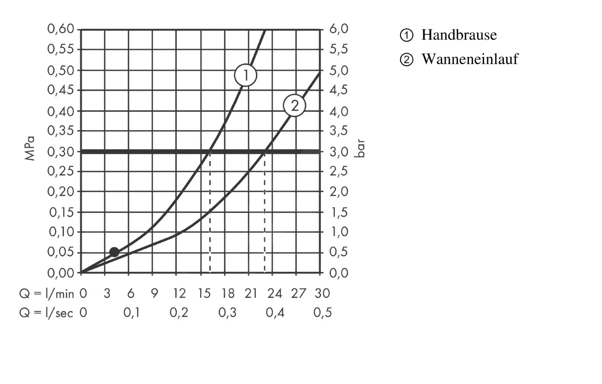 Axor MyEdition - Grifo De Bañera De 4 Orificios, Cromo/vidrio Negro 47430600 - Imagen 4