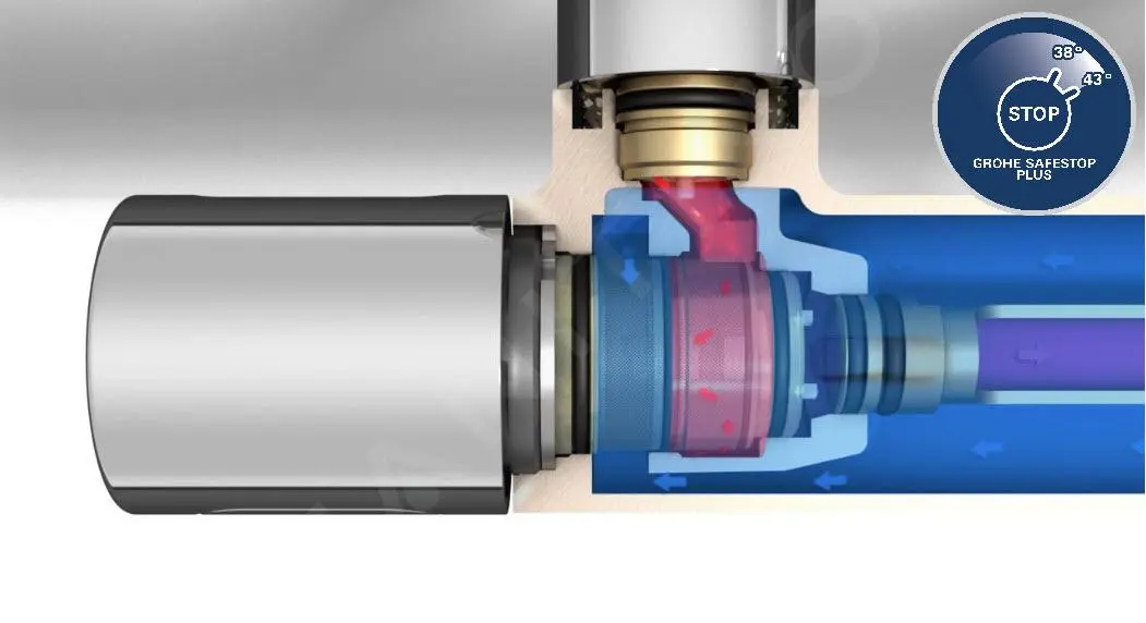 Grohe Grohtherm - Grifo Termostático De Bañera Para Dos Dispositivos, Cromo 24080000 - Imagen 6