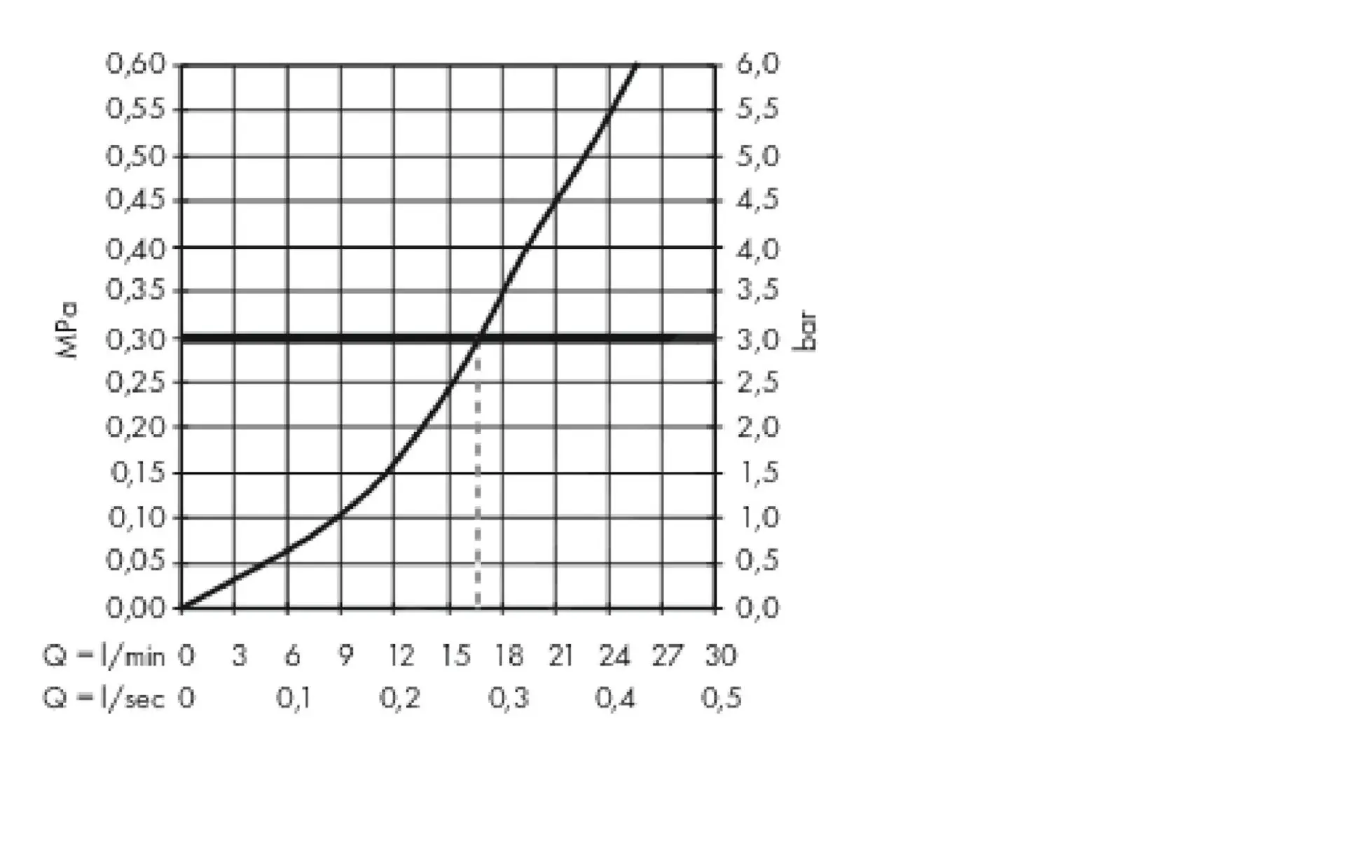 Hansgrohe Metropol - Grifo De Ducha, Cromo Negro Cepillado 32560340 - Imagen 3